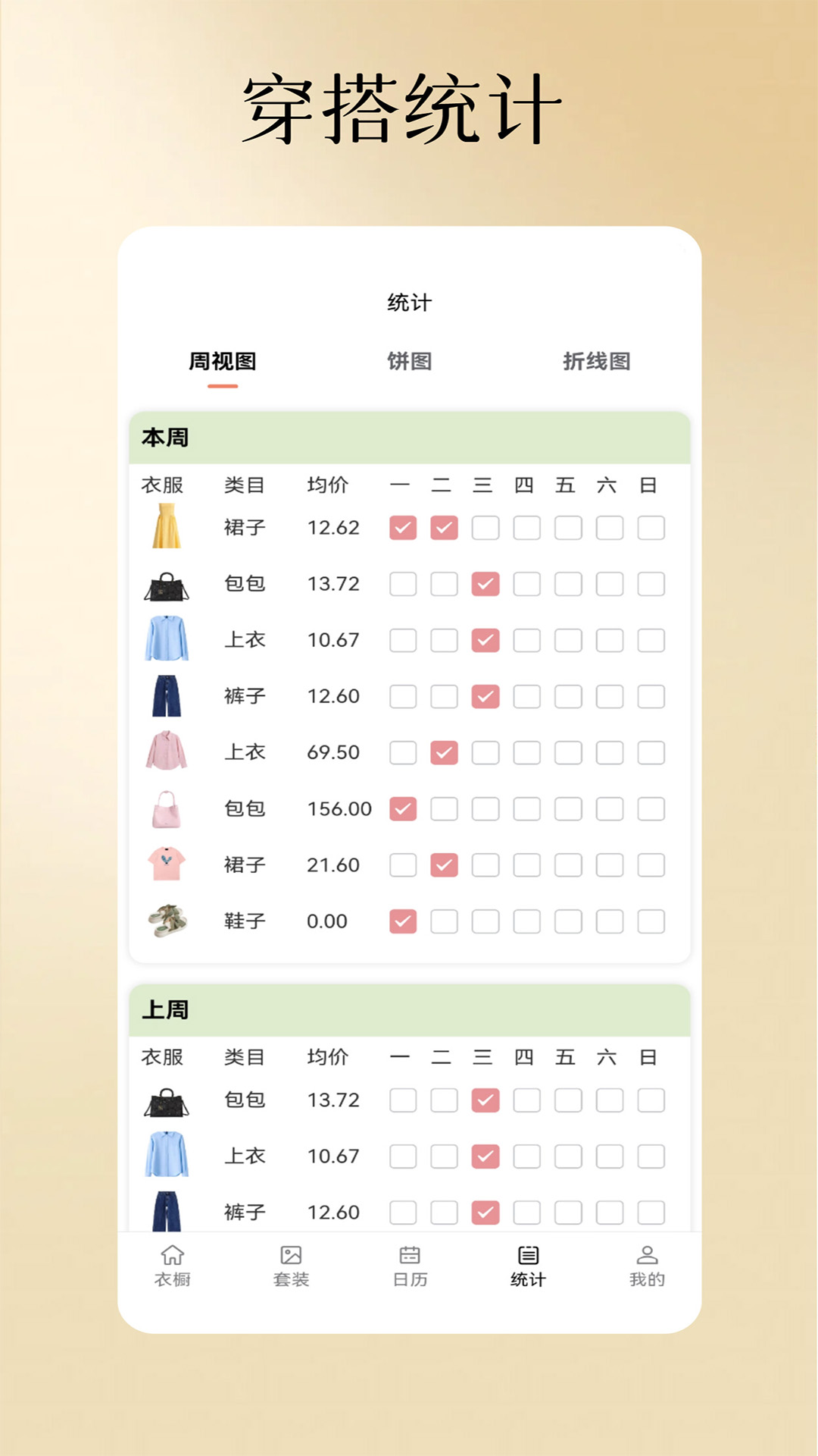 精彩截图-记衣记2026官方新版