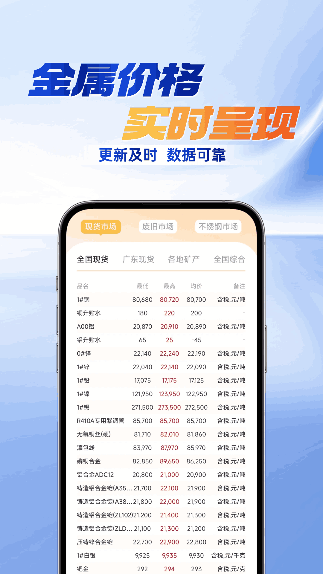 精彩截图-盈投金伴2026官方新版