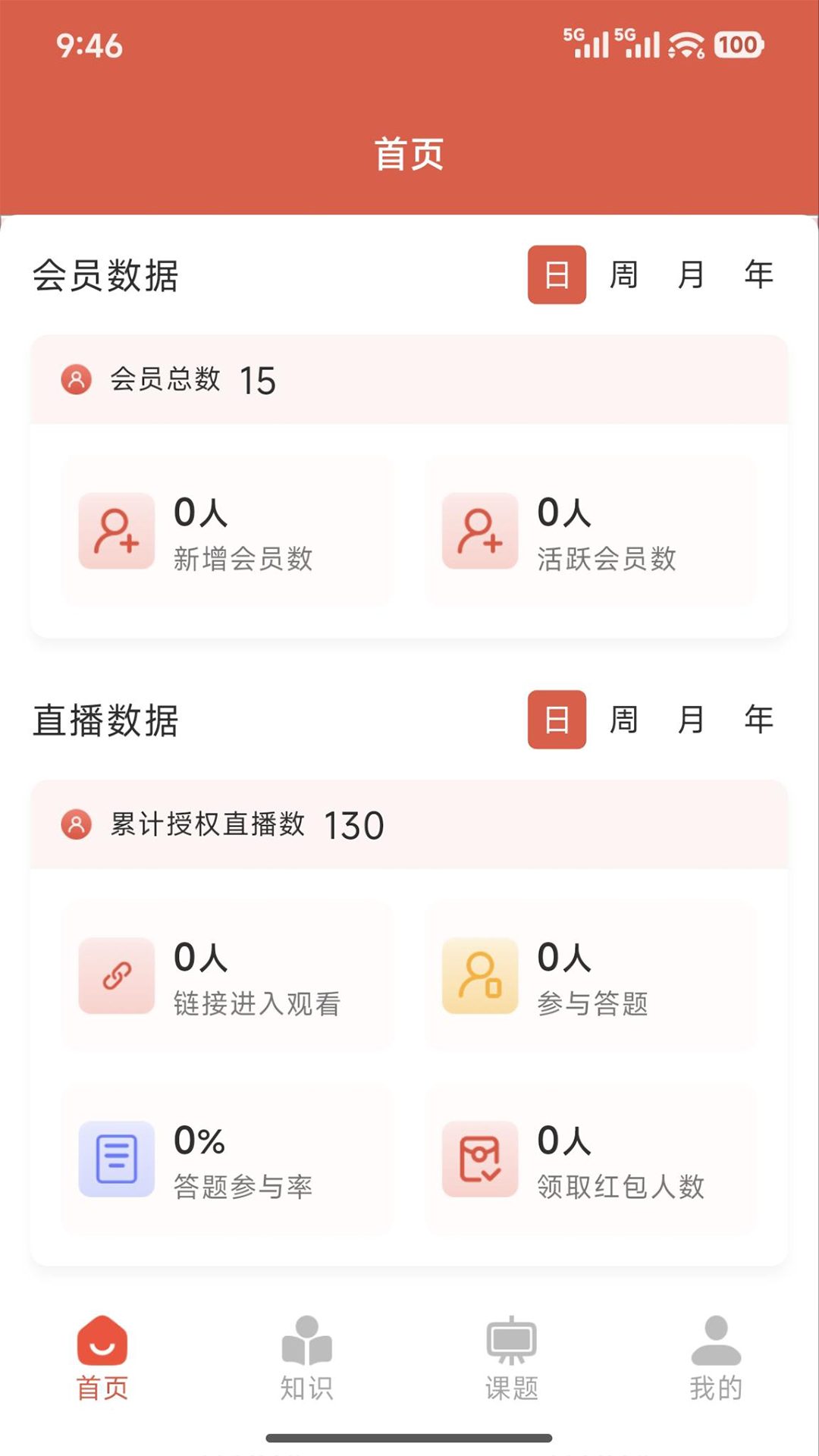 精彩截图-乐龄商户版2026官方新版