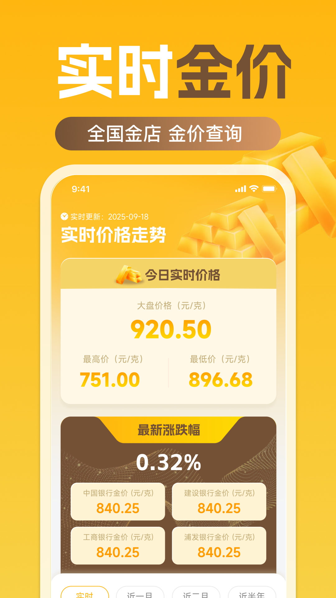 精彩截图-金价查询宝2026官方新版