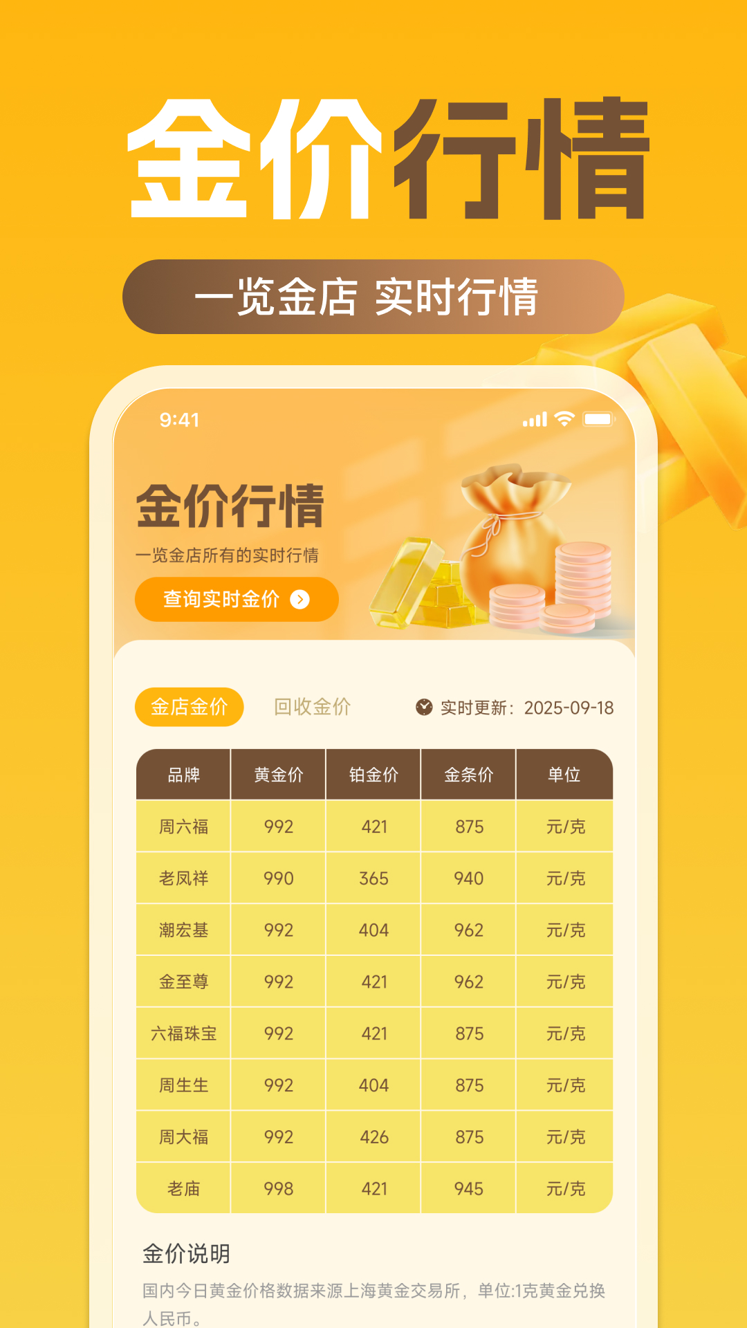 精彩截图-金价查询宝2026官方新版