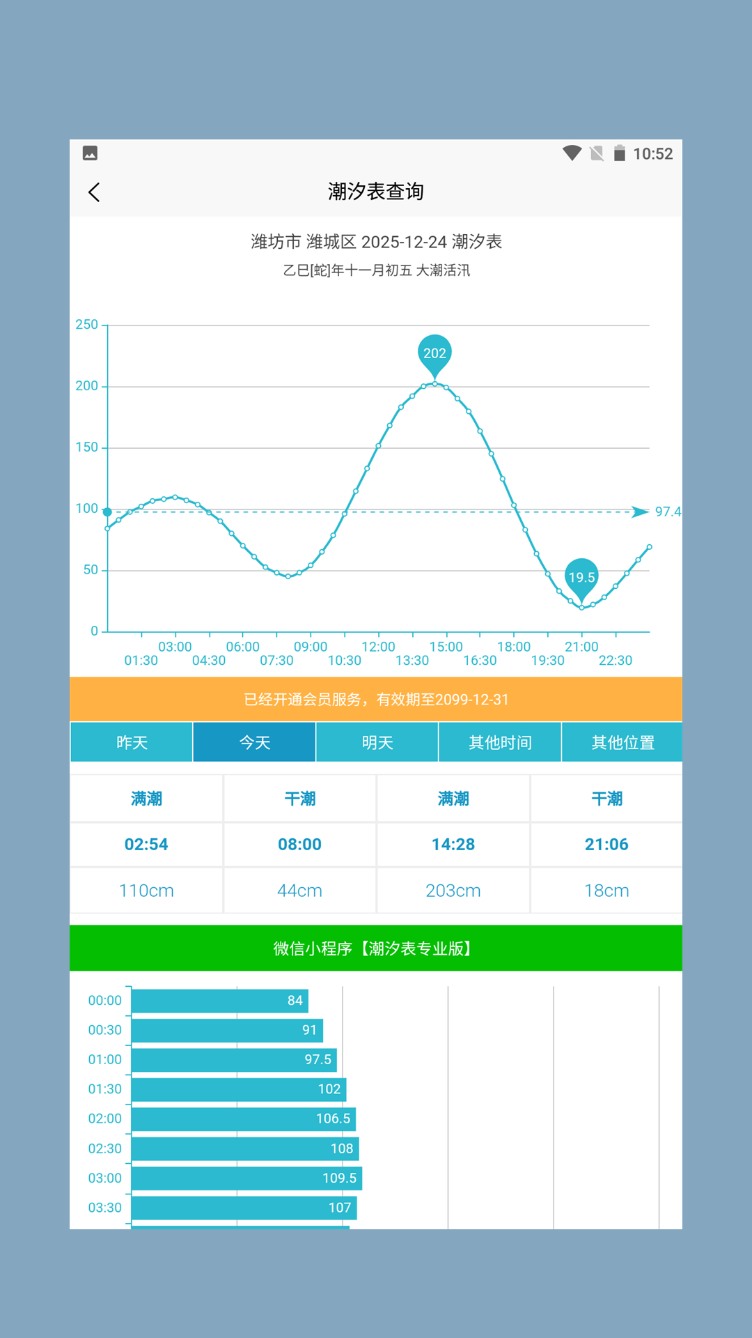 精彩截图-潮汐表查询2026官方新版