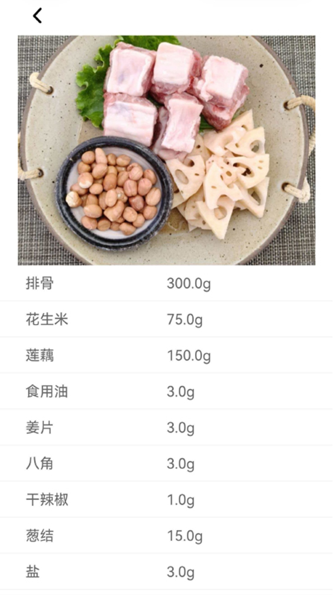 厨小白 截图 3