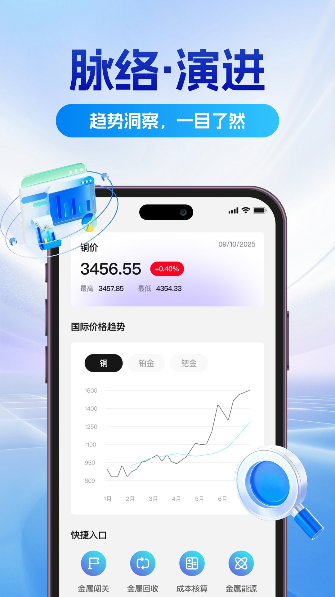 精彩截图-盈富汇通2026官方新版