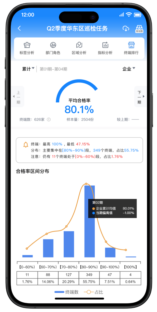 精彩截图-第五眼2026官方新版