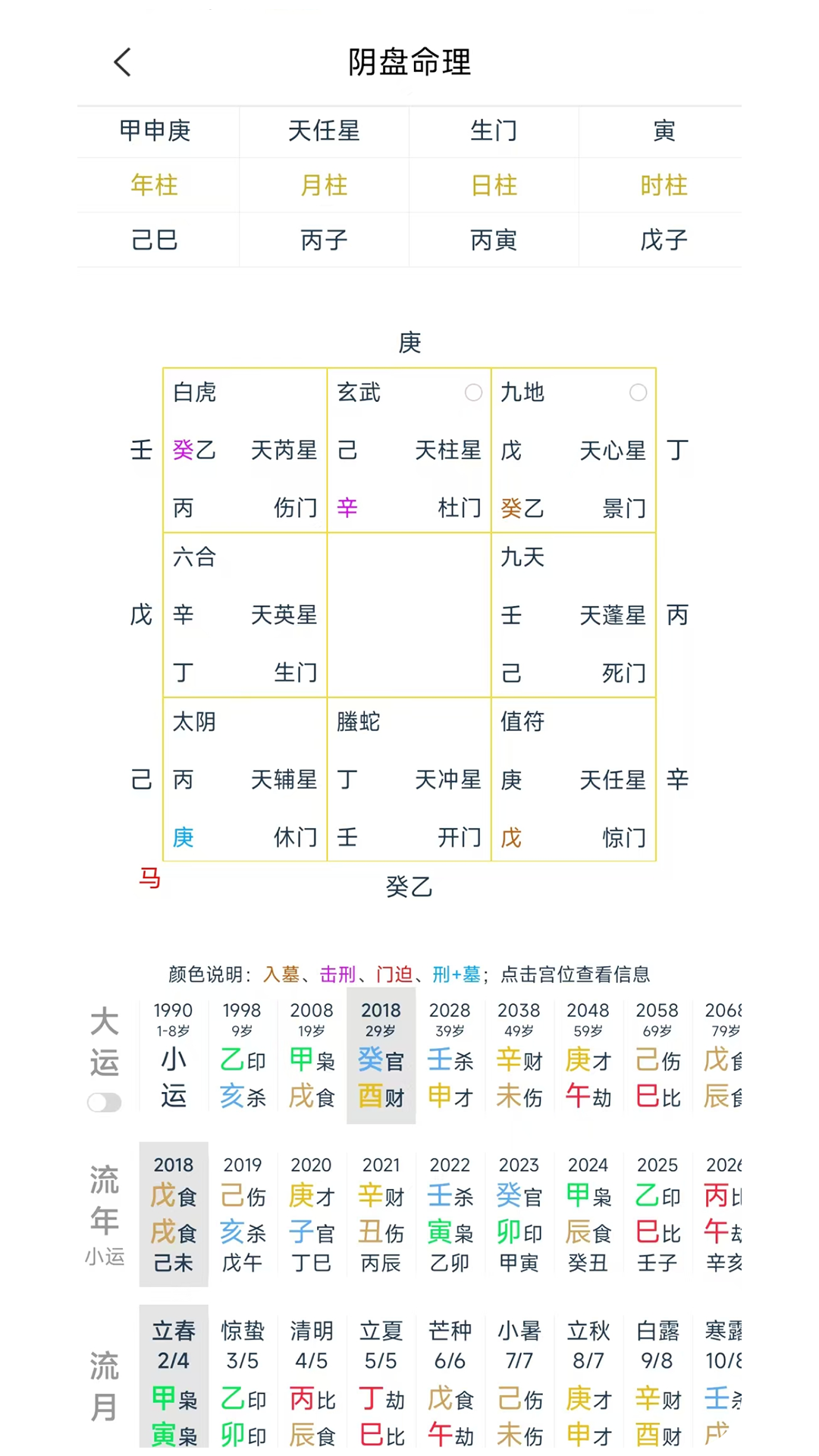 精彩截图-奇门排盘2026官方新版