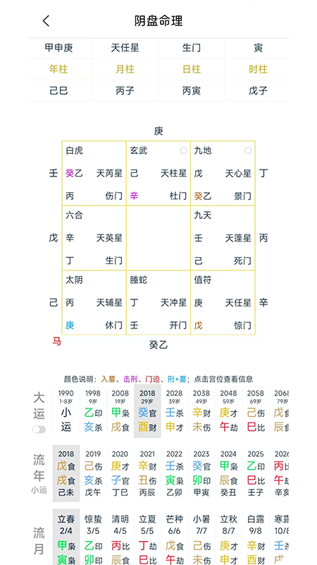 奇门排盘 截图 4