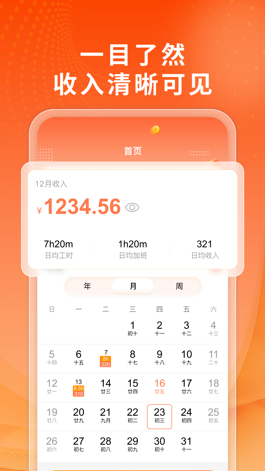 精彩截图-手机小时工记工2026官方新版