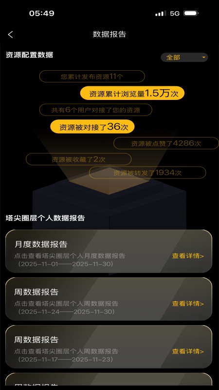 精彩截图-塔尖圈层2026官方新版