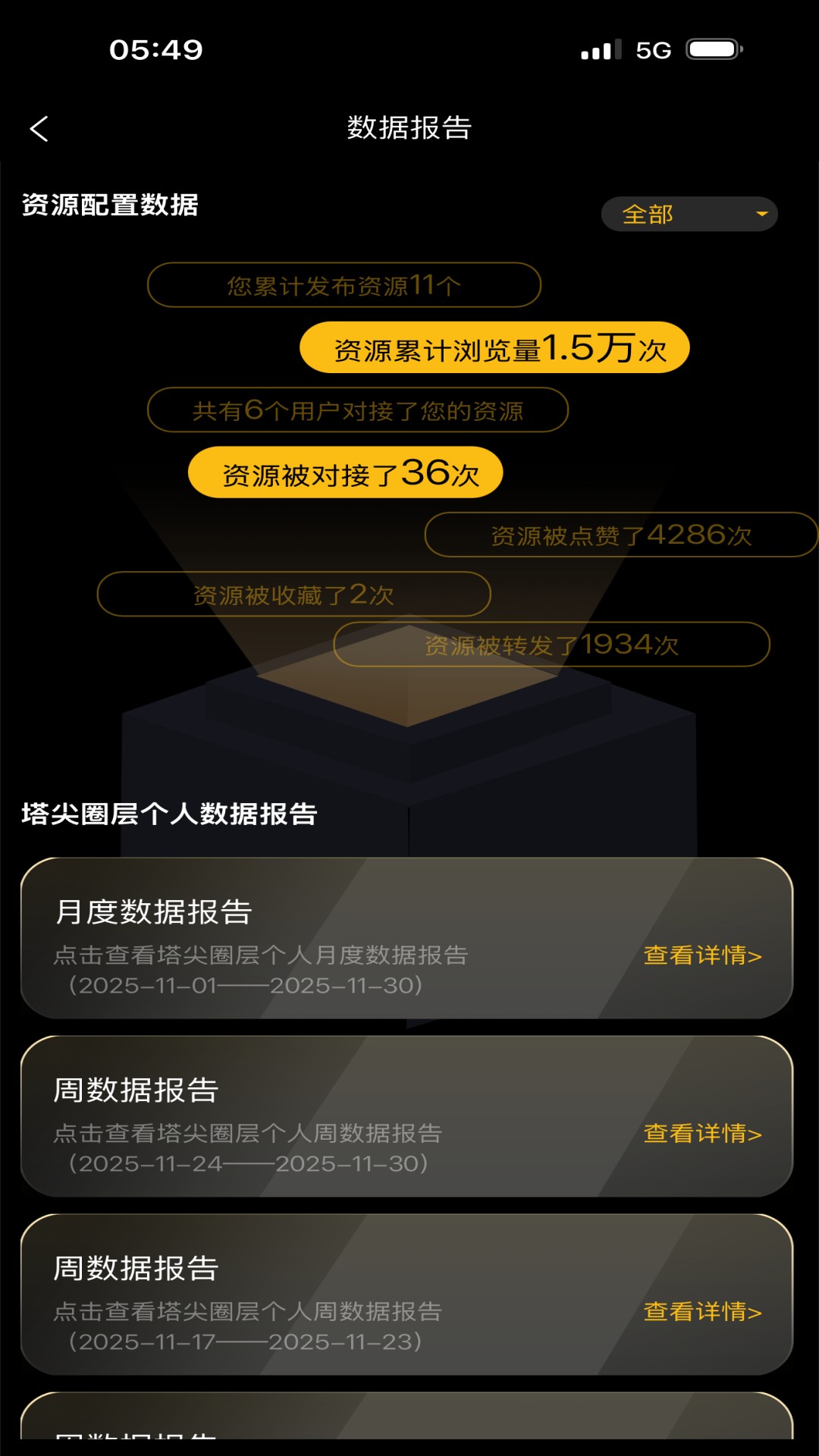 塔尖圈层 截图 4