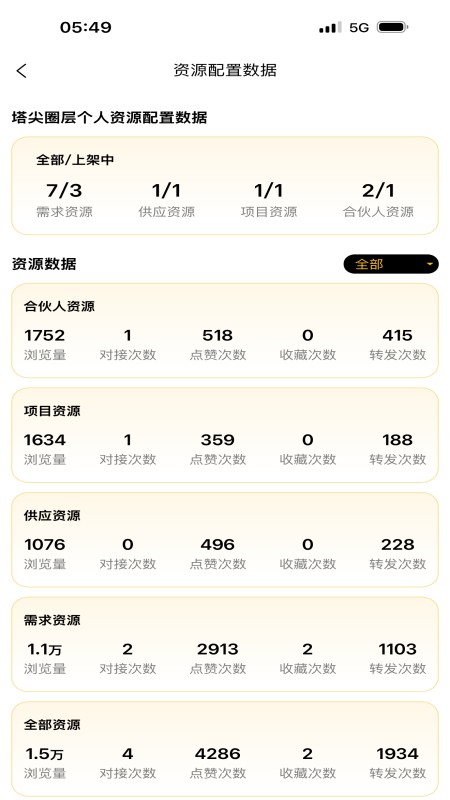 精彩截图-塔尖圈层2026官方新版