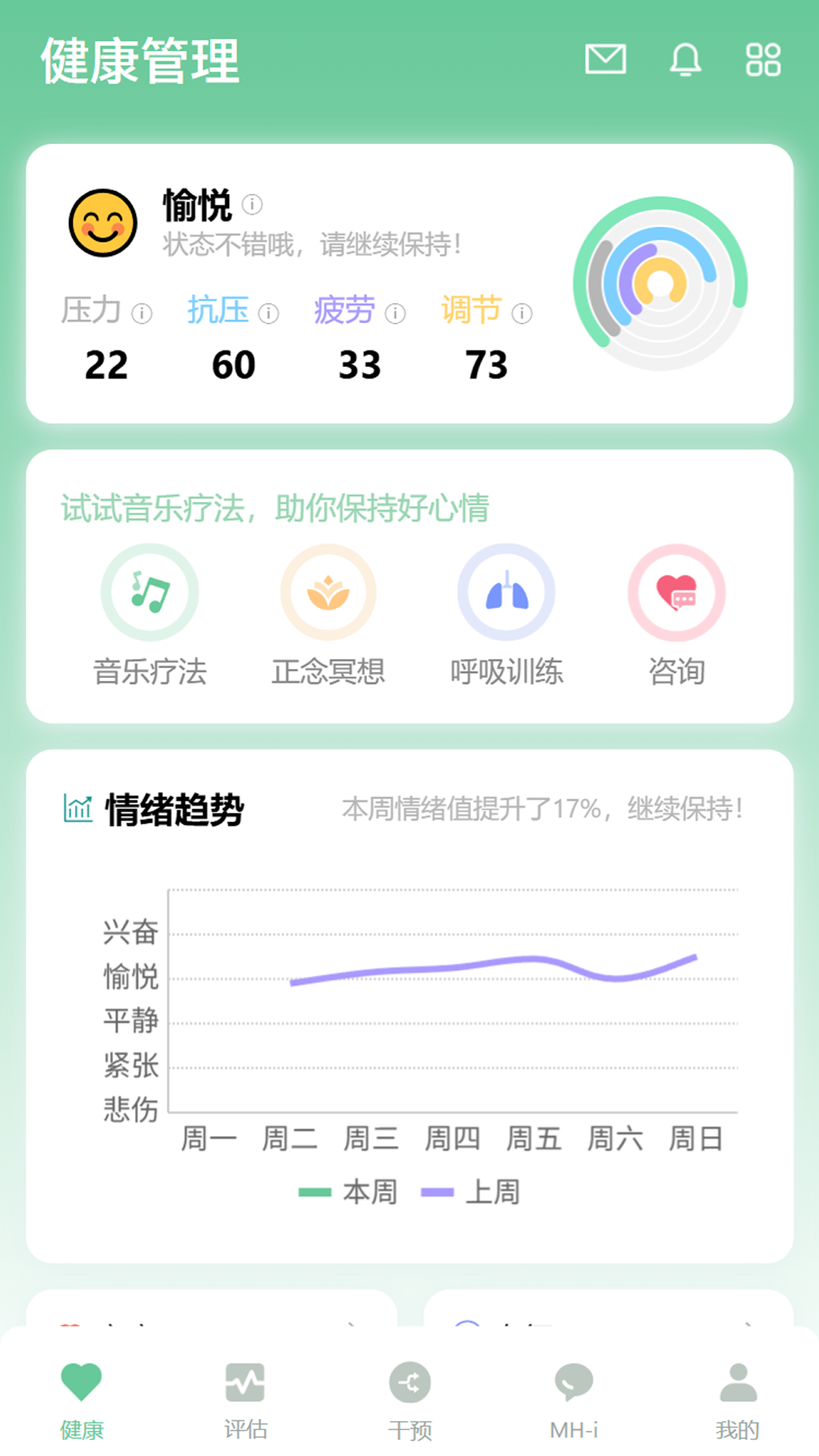 精彩截图-无忧2026官方新版