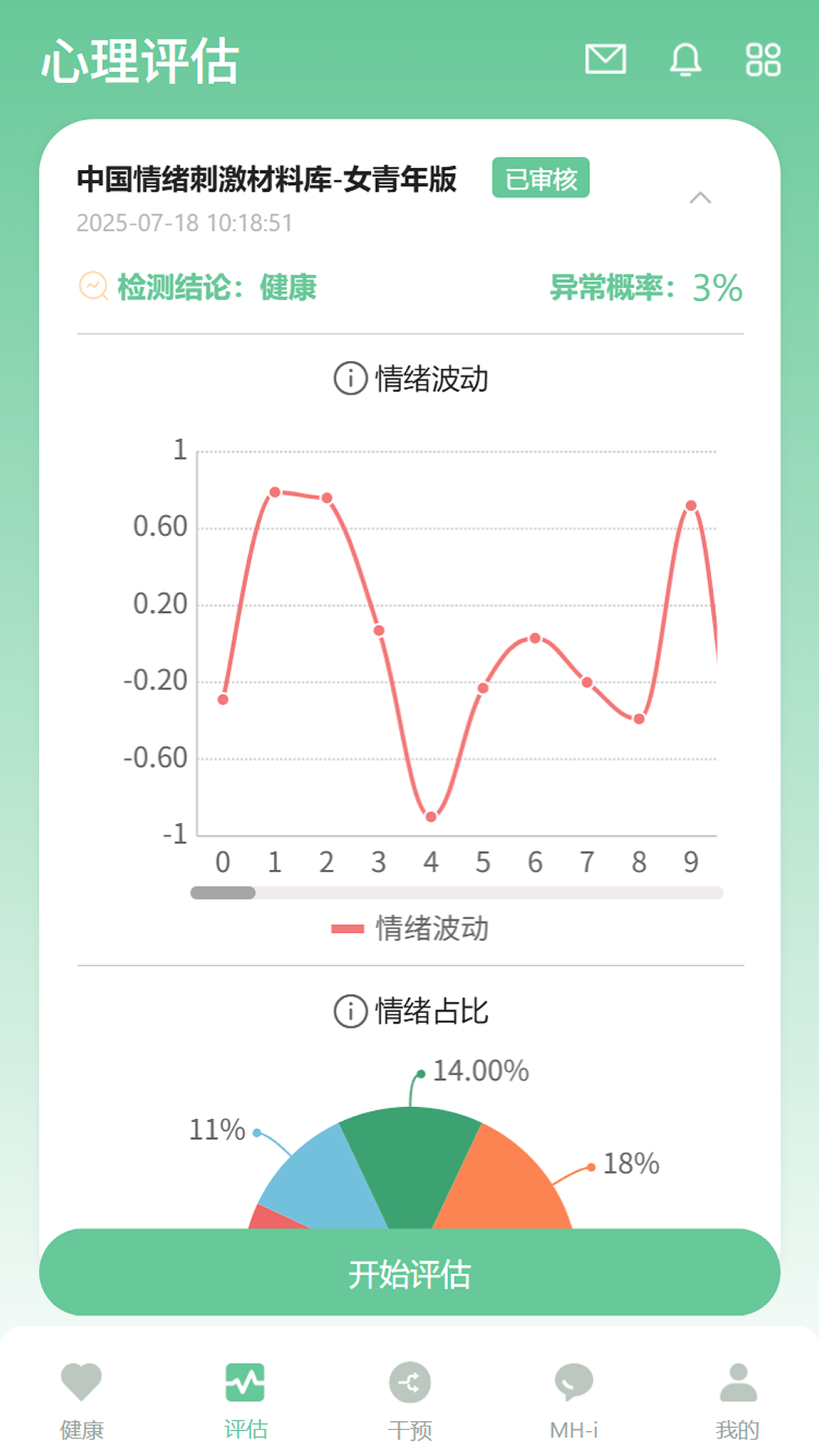 精彩截图-无忧2026官方新版