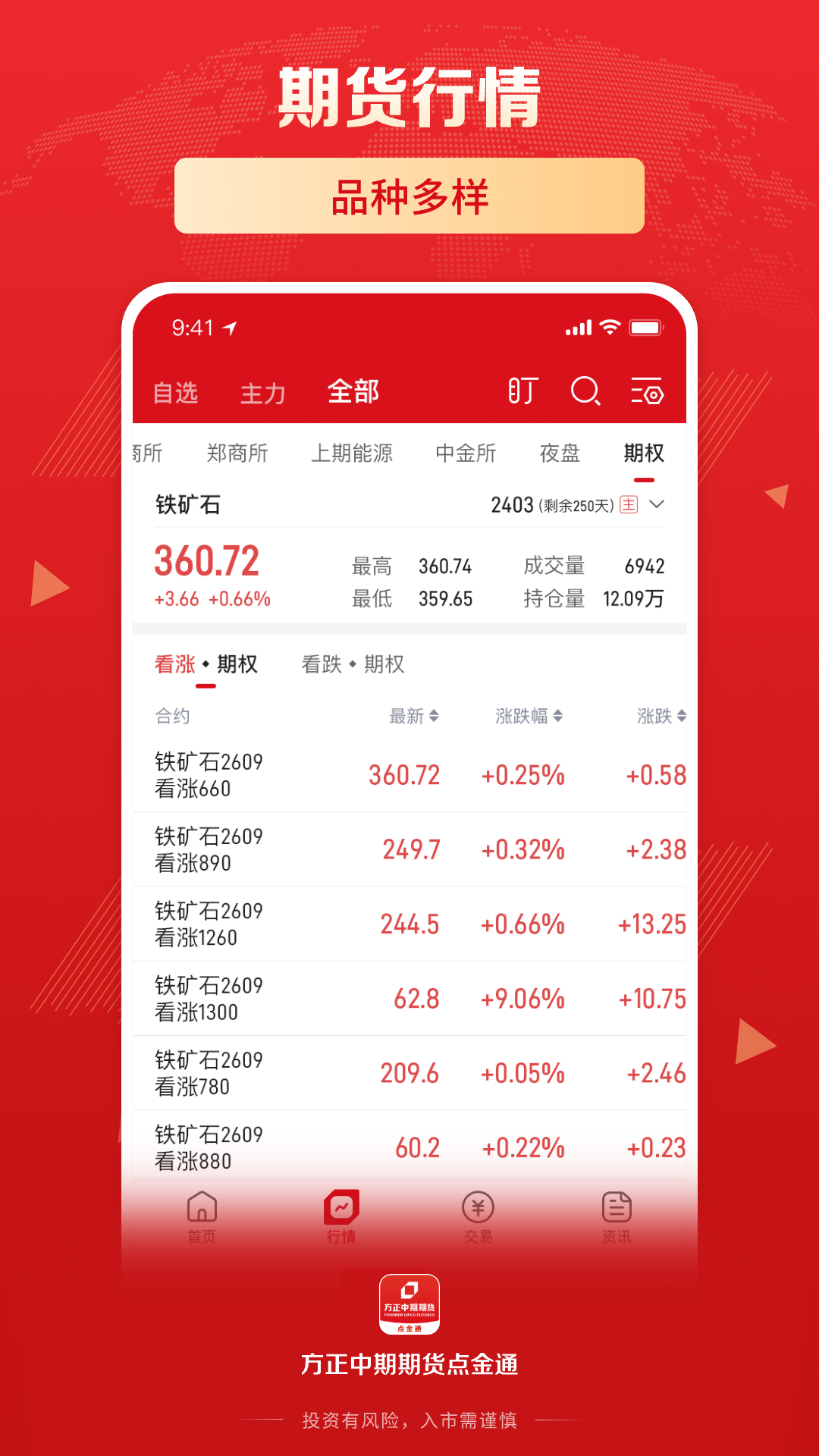 精彩截图-方正中期期货点金通2026官方新版