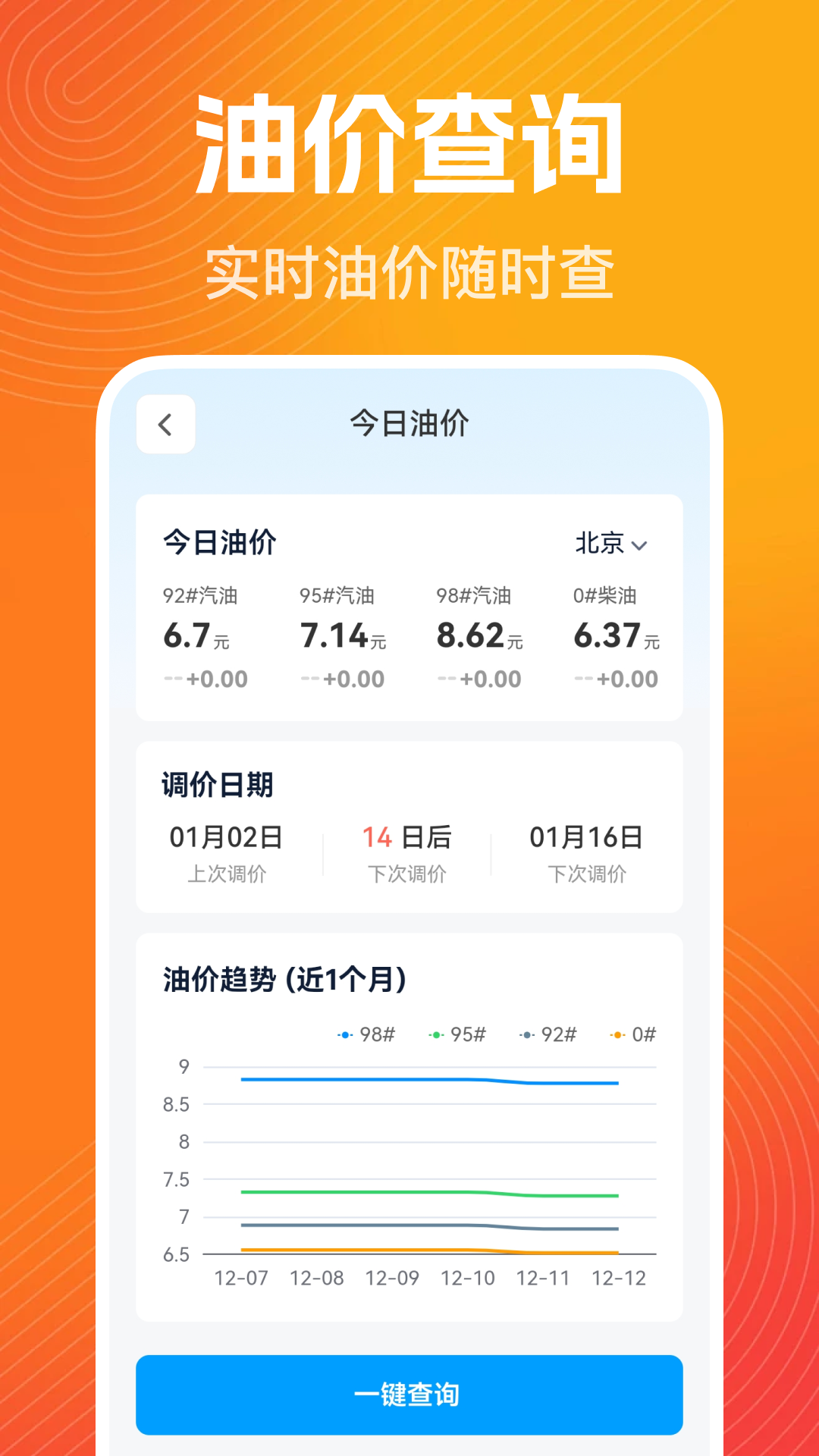 精彩截图-优出行好车主2026官方新版