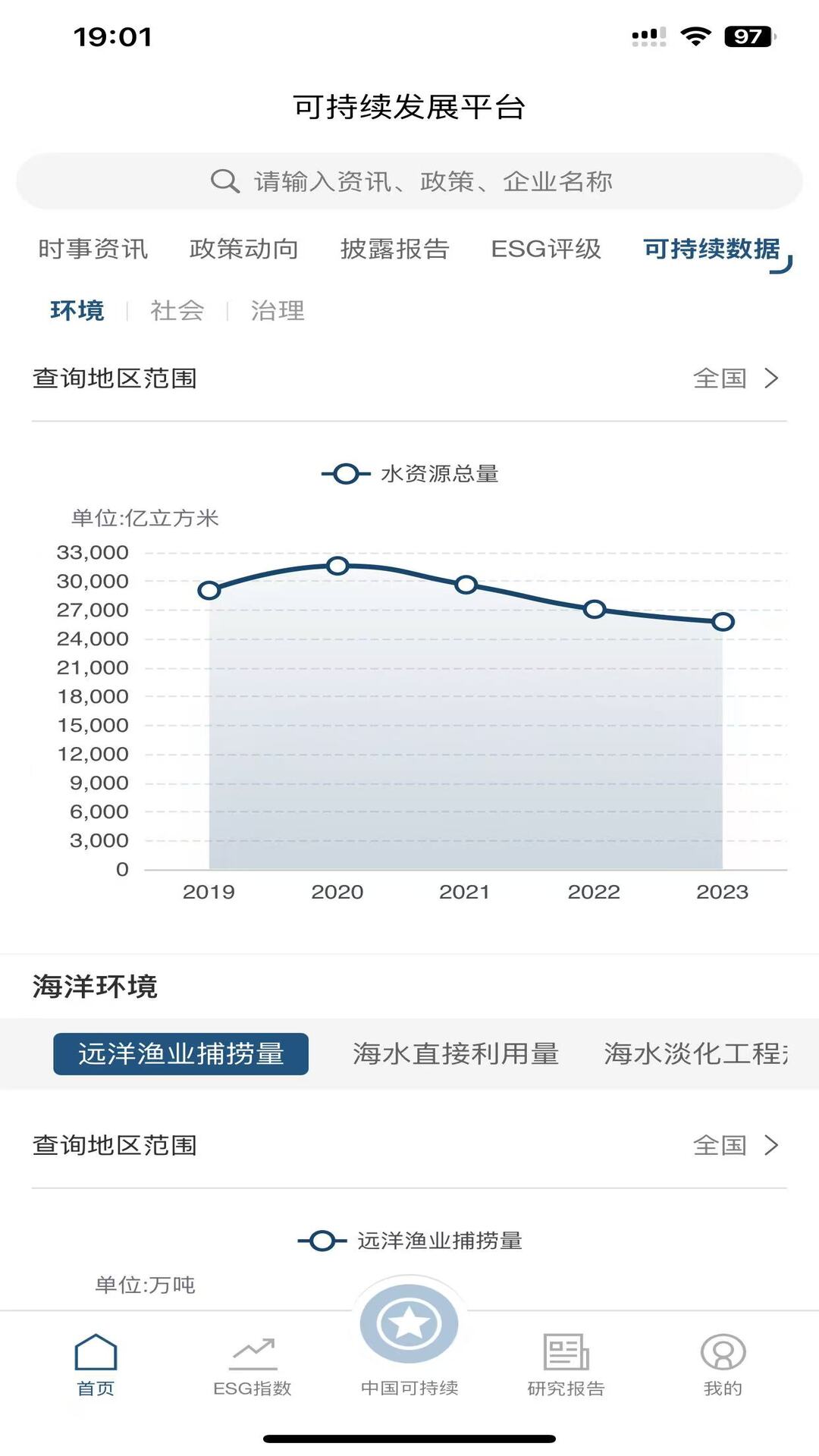 精彩截图-可持续发展平台2026官方新版