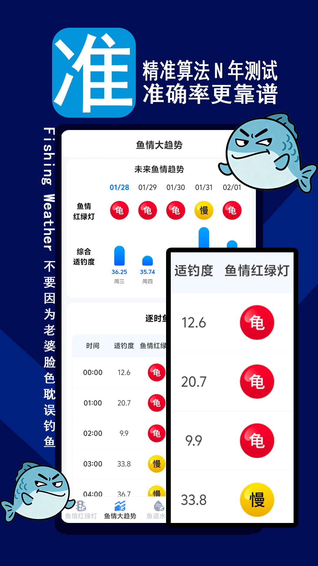 精彩截图-钓鱼气象预报鱼情红绿灯钓鱼指数2026官方新版