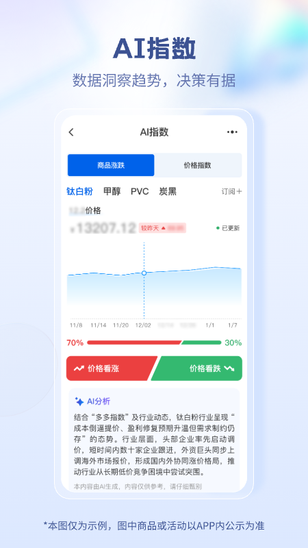 精彩截图-涂多多AI版2026官方新版