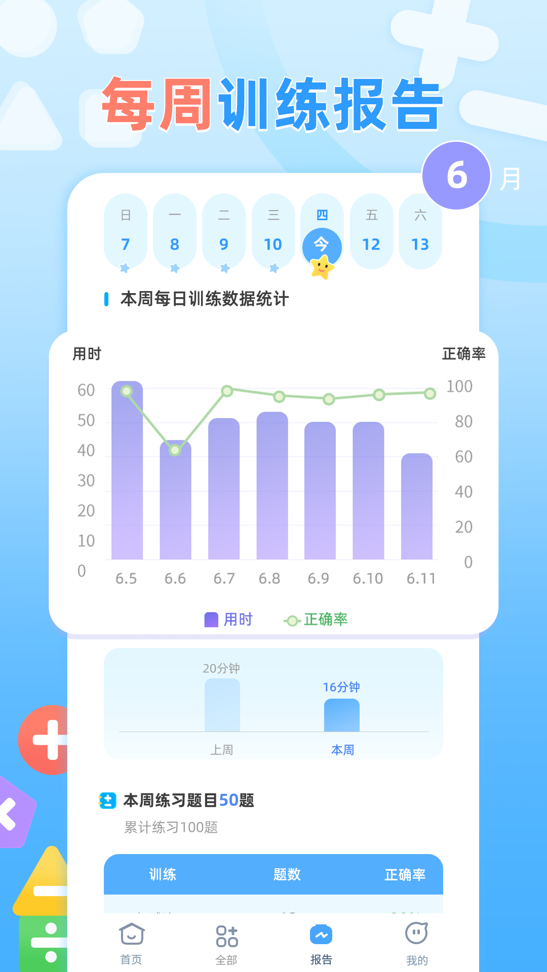 精彩截图-加减乘除训练2026官方新版