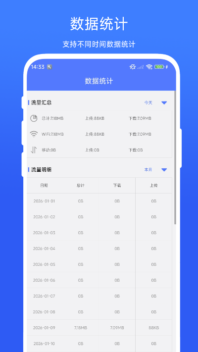 精彩截图-流量统计宝2026官方新版