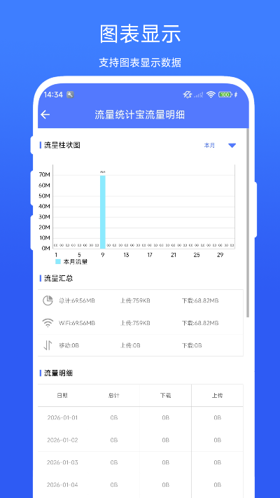 精彩截图-流量统计宝2026官方新版