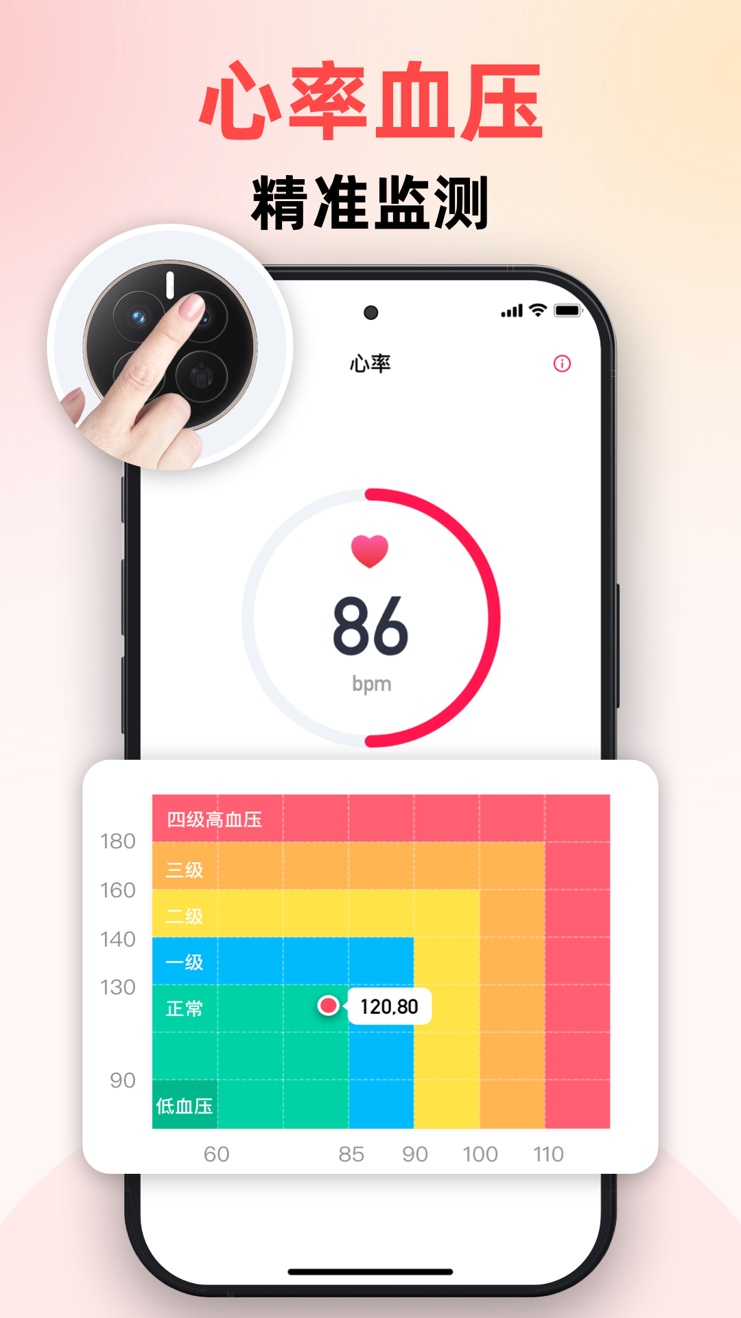 精彩截图-AI健康监测仪2026官方新版