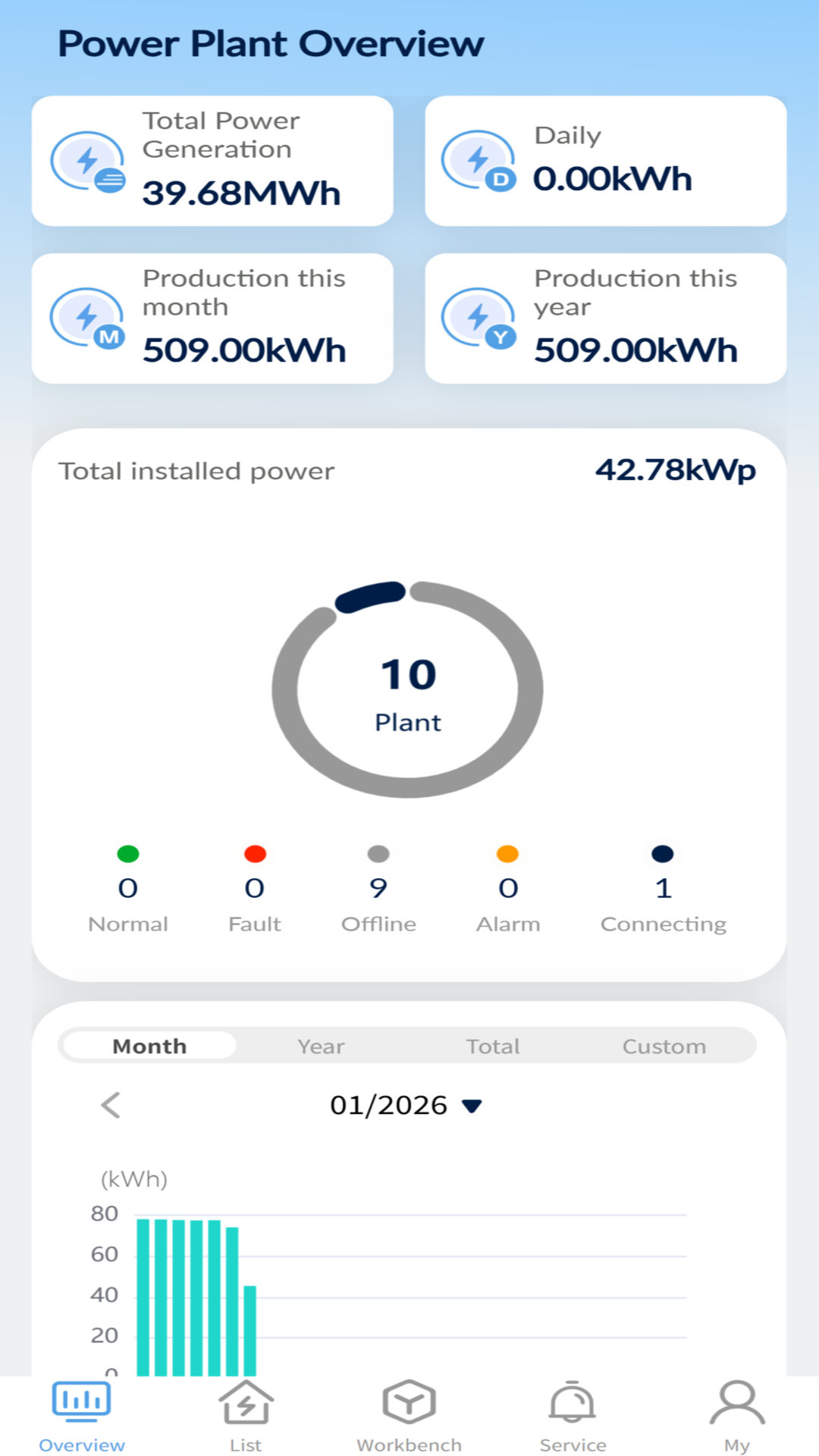 精彩截图-大恒商家版2026官方新版