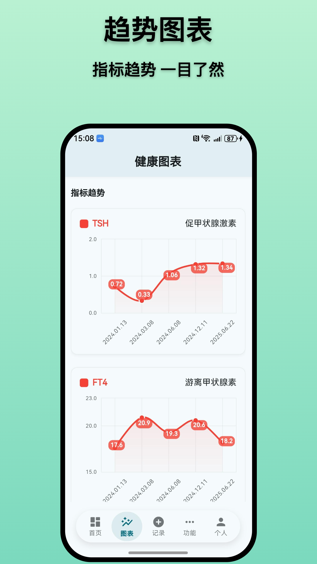 精彩截图-甲友助手2026官方新版