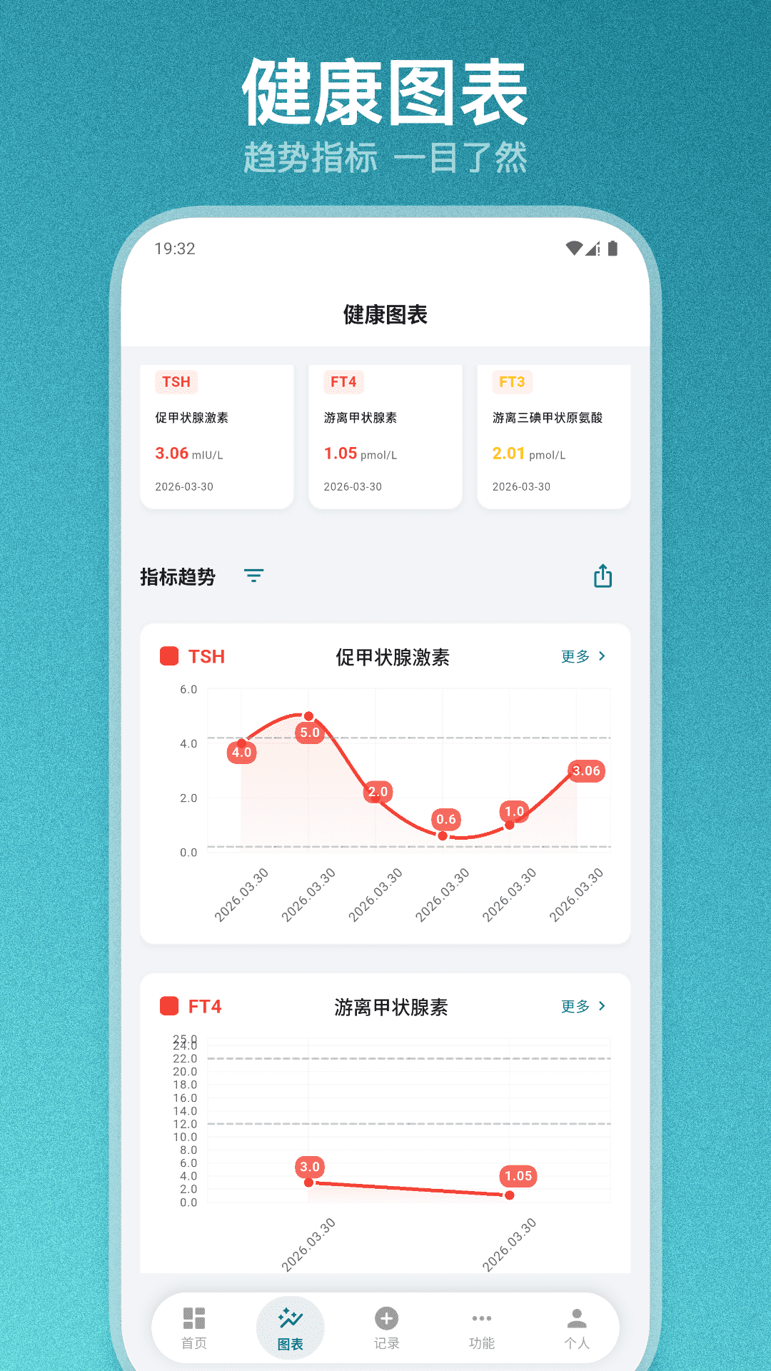 精彩截图-甲友助手2026官方新版