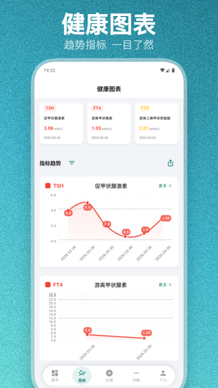 精彩截图-甲友助手2026官方新版
