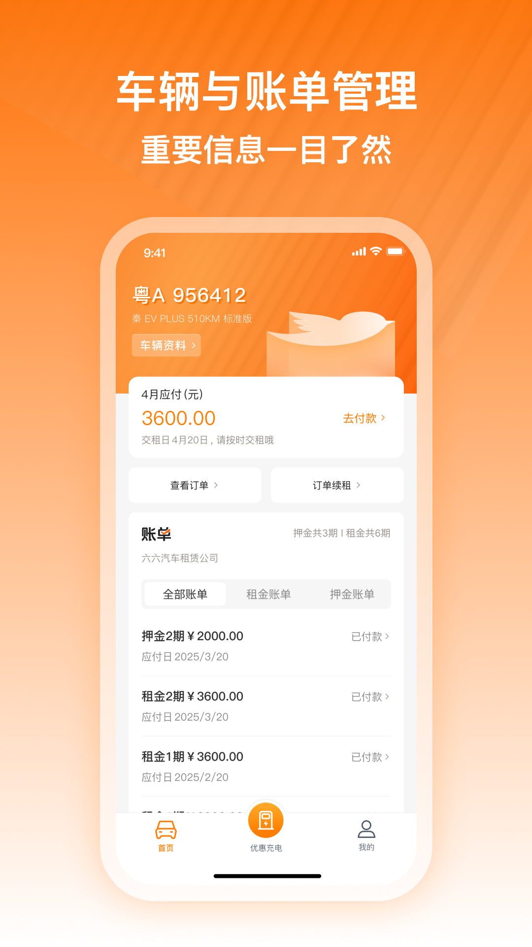 精彩截图-雨燕租车2026官方新版