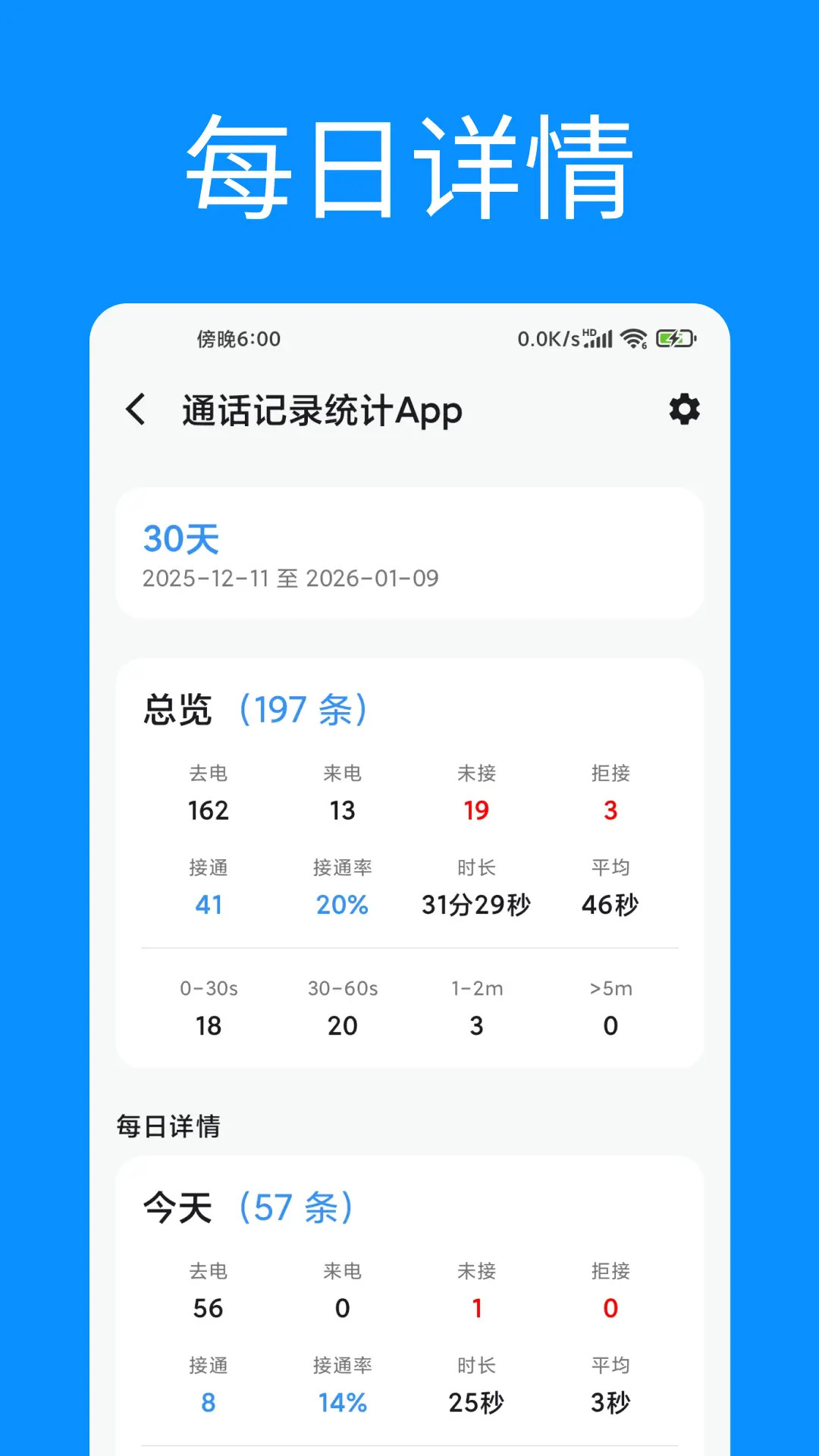 精彩截图-通话记录统计2026官方新版
