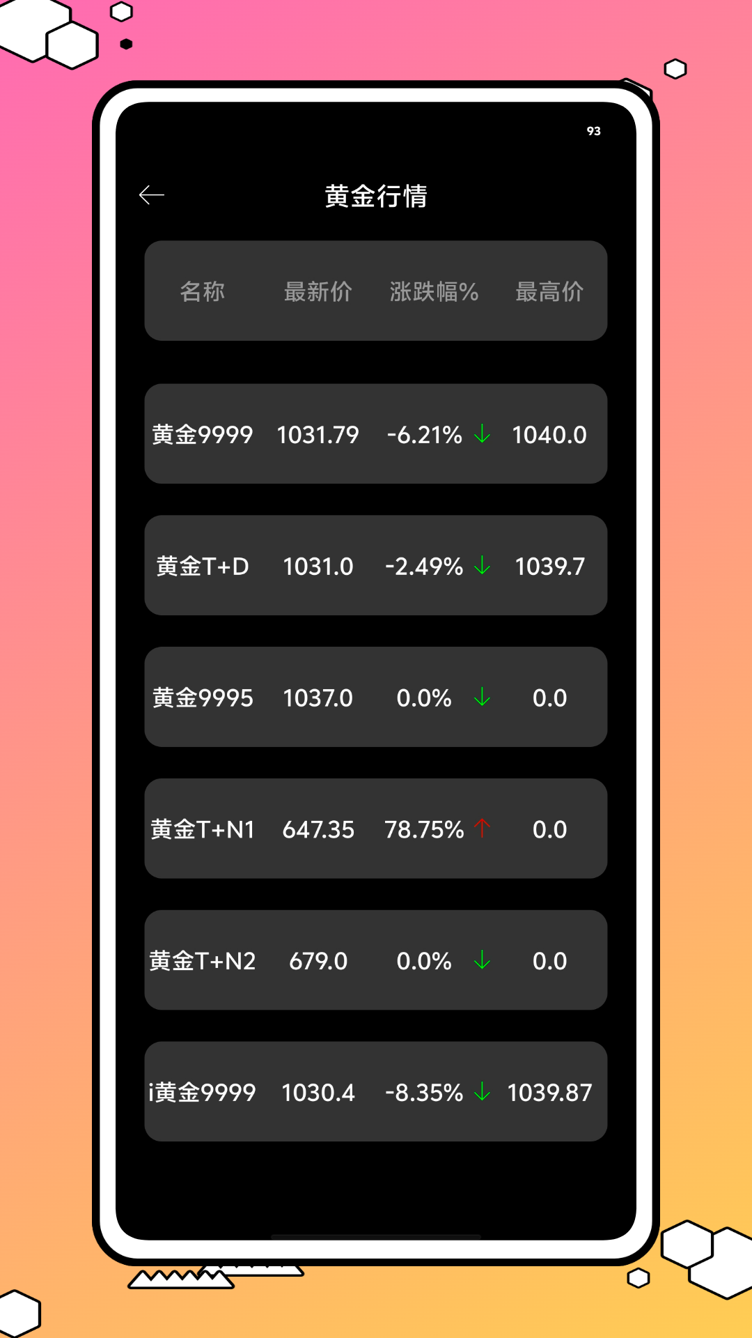 精彩截图-融通金珠2026官方新版