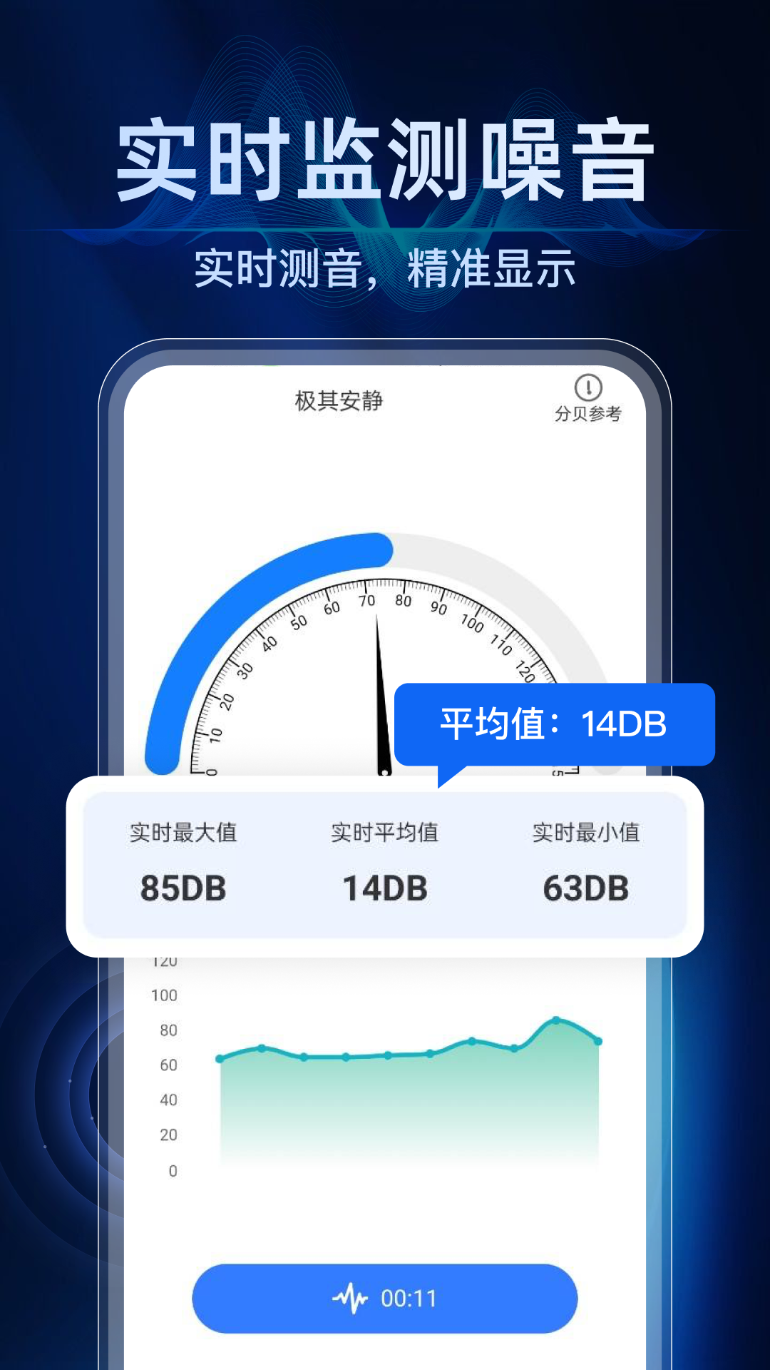 精彩截图-精度分贝仪2026官方新版