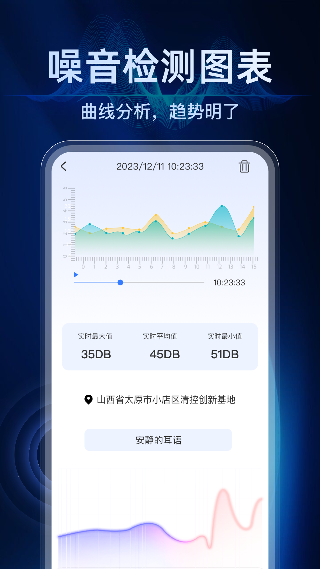 精彩截图-精度分贝仪2026官方新版