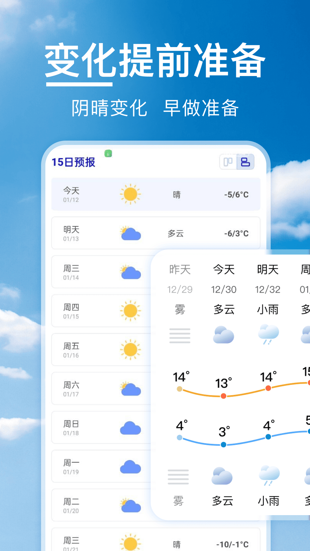 精彩截图-准晴天气2026官方新版