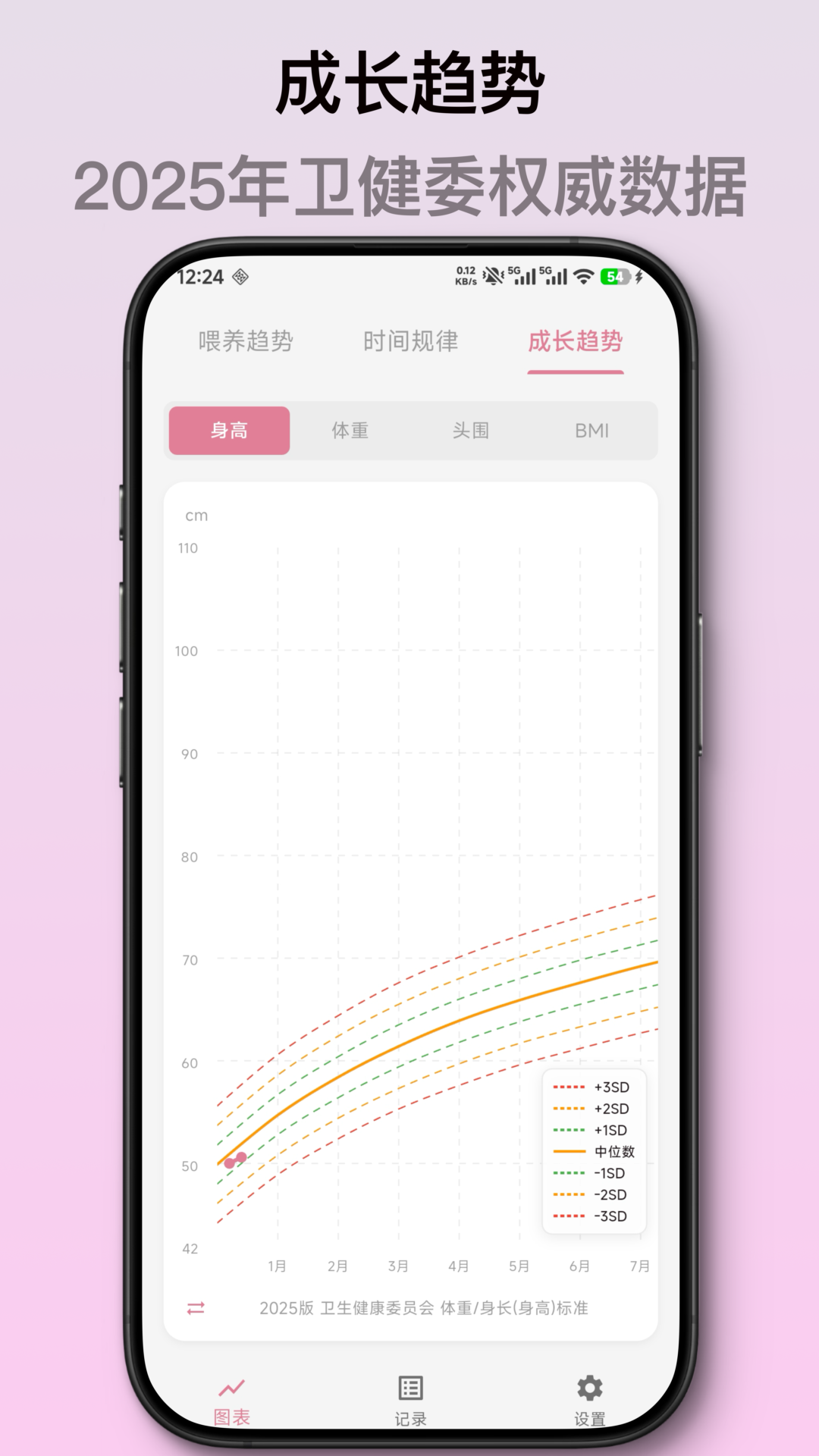 精彩截图-月芽2026官方新版