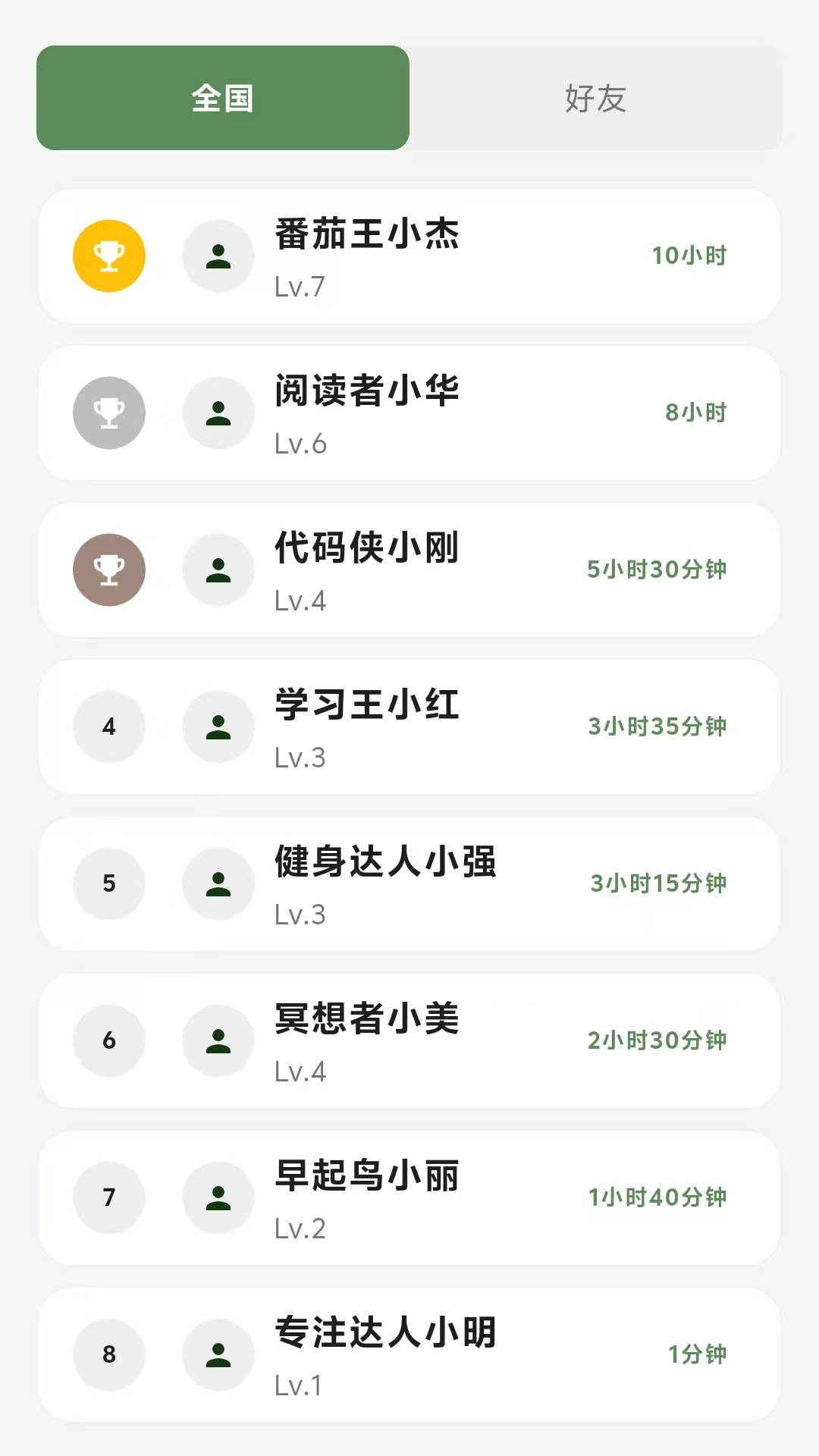 精彩截图-布谷专注2026官方新版