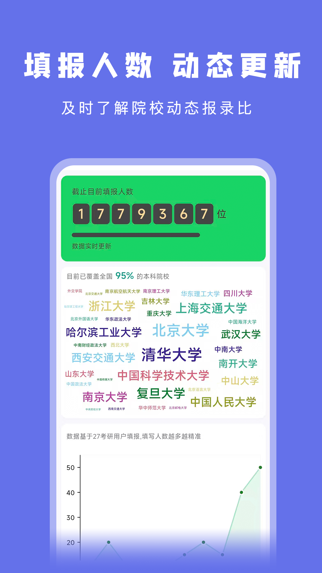 精彩截图-考研岛2026官方新版