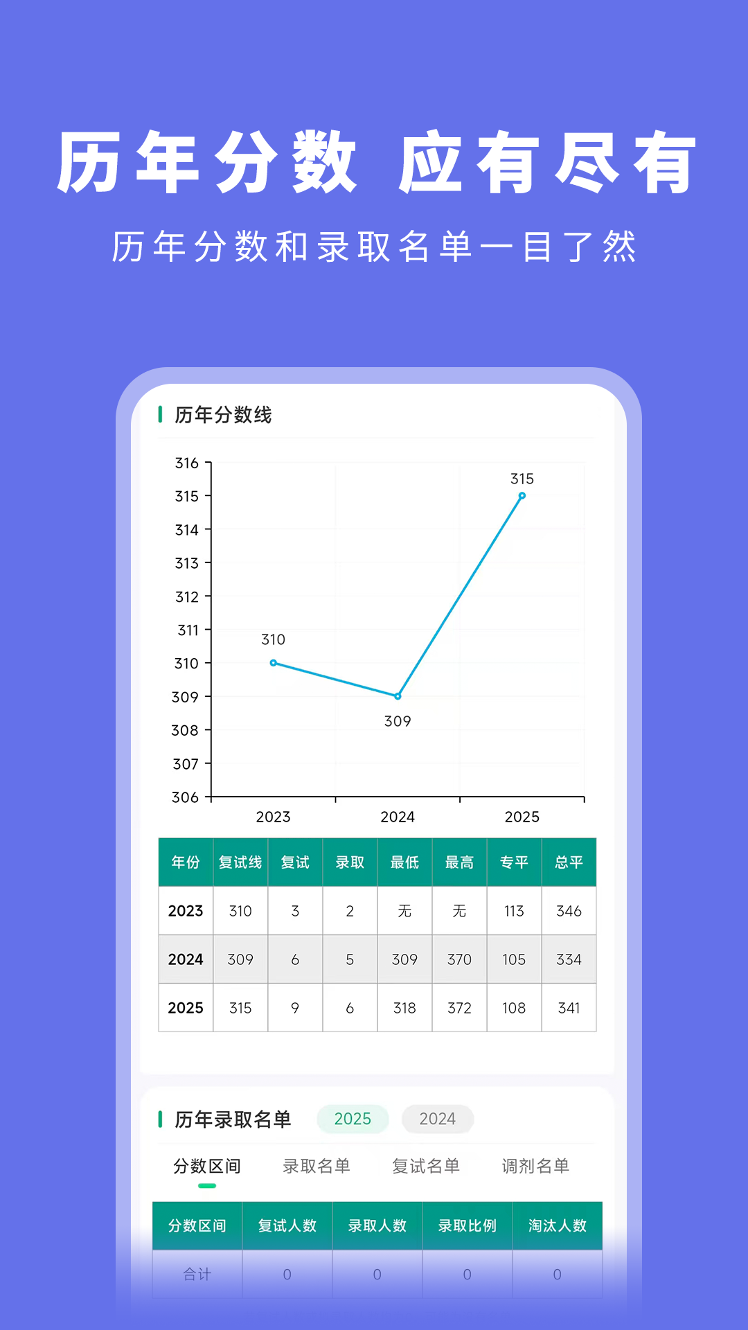 精彩截图-考研岛2026官方新版