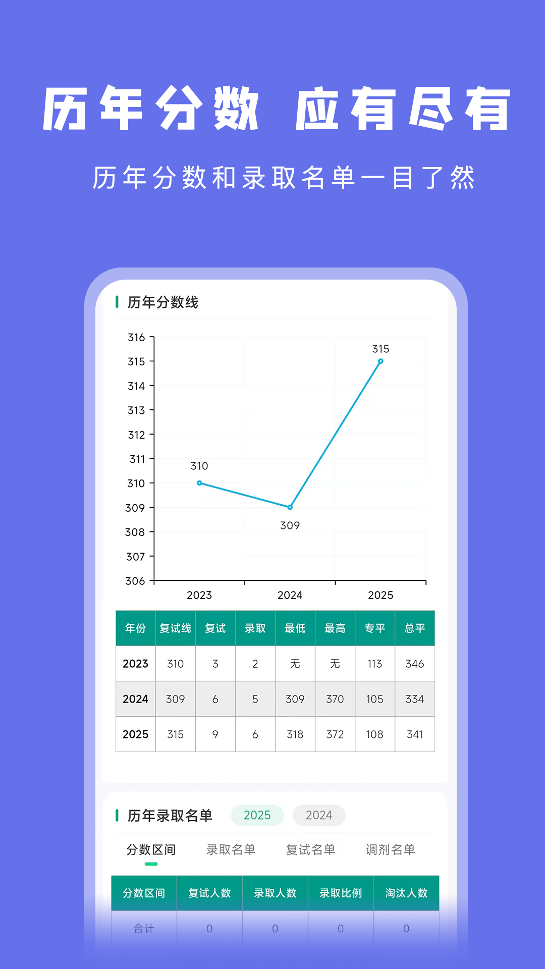 精彩截图-考研岛2026官方新版