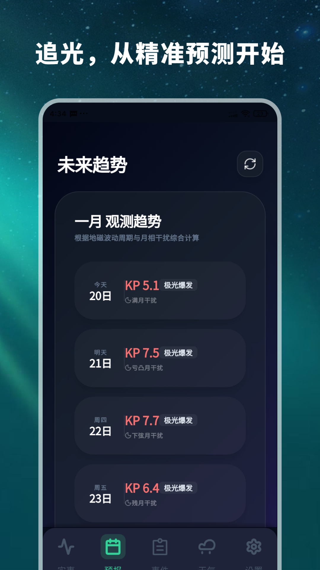 精彩截图-极光预测2026官方新版