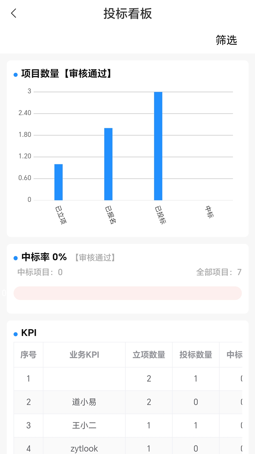 道易云工程 截图 3