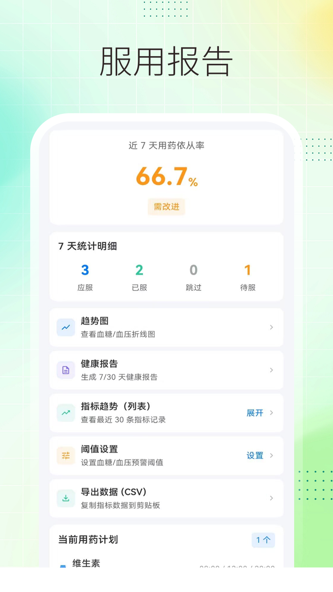 精彩截图-用药提醒器2026官方新版