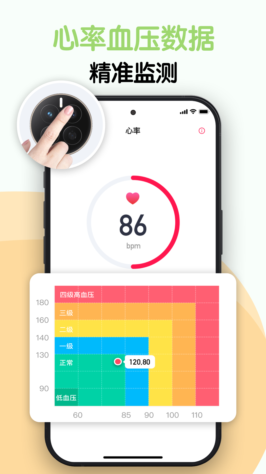 精彩截图-AI测健康2026官方新版