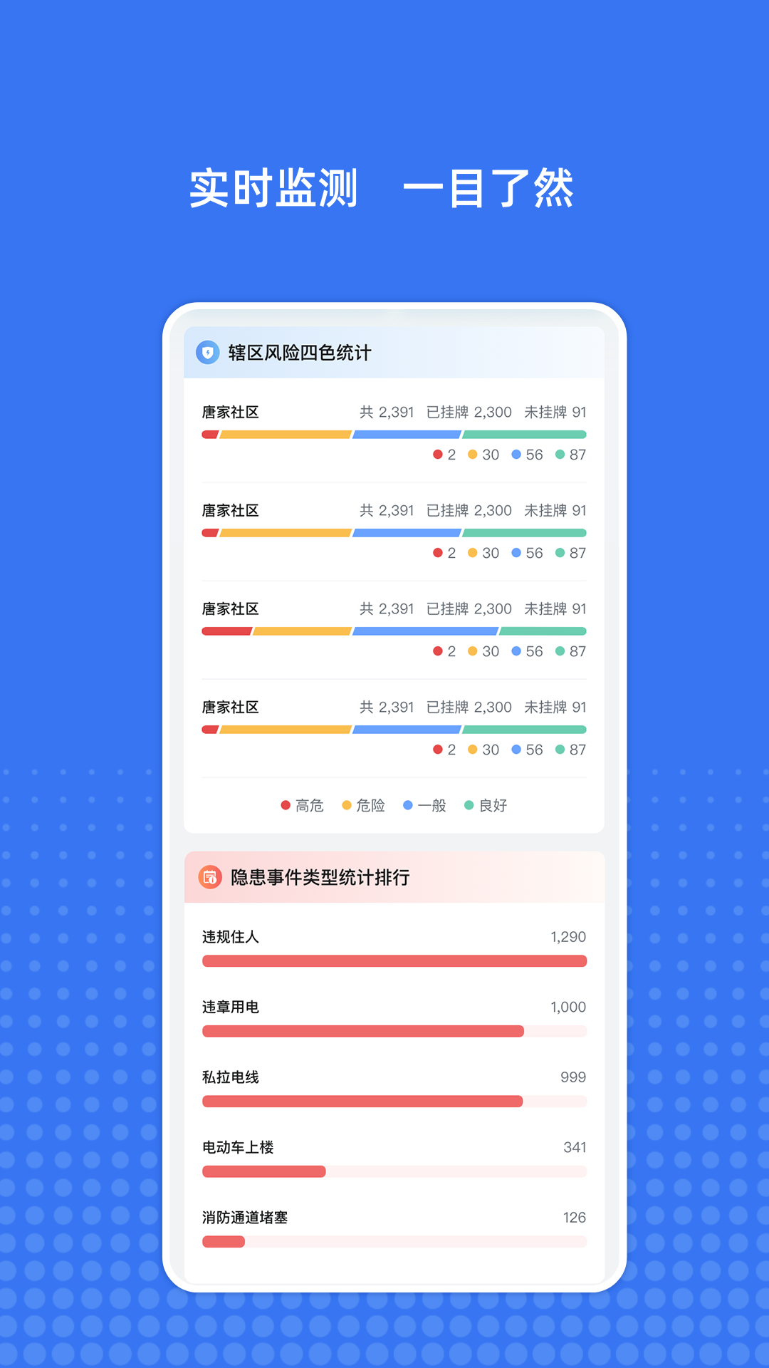 精彩截图-立吉消防2026官方新版