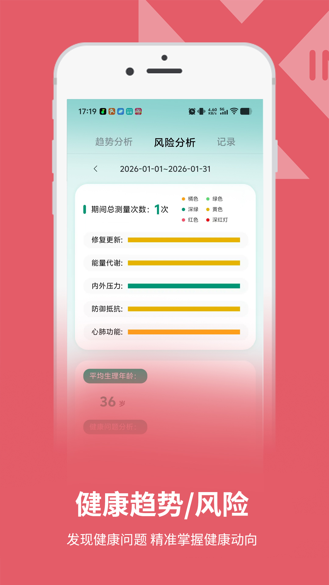 精彩截图-正惠健康2026官方新版