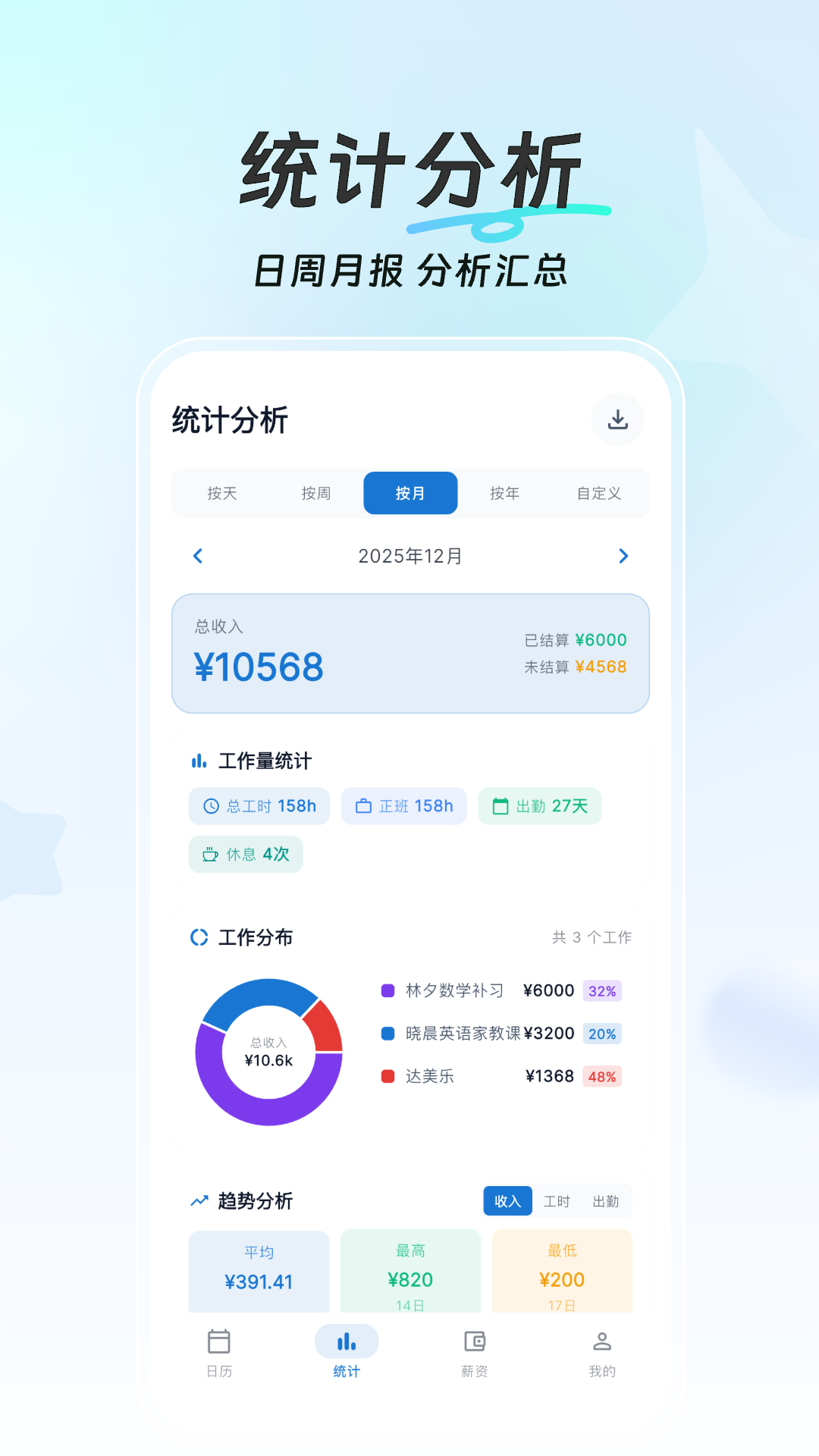 精彩截图-简单记工时2026官方新版