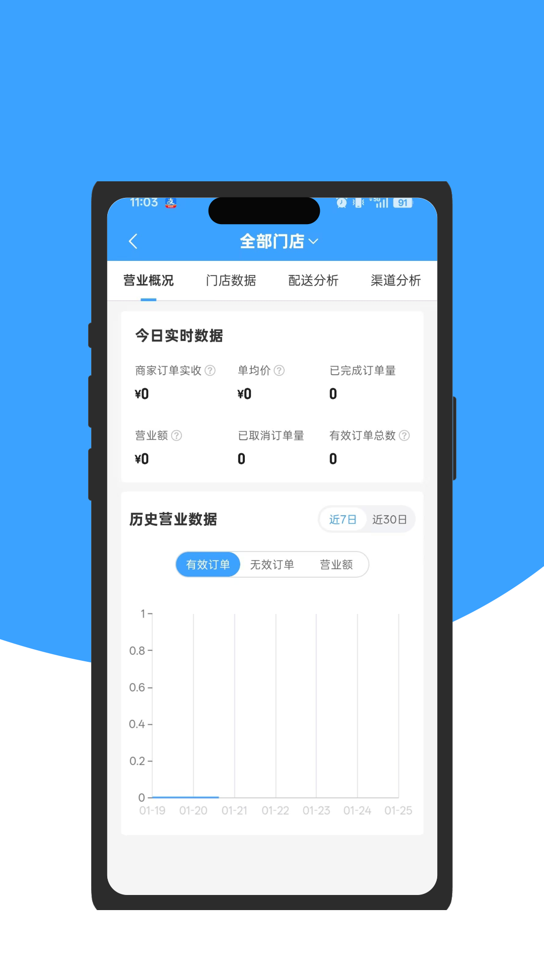 精彩截图-风火轮商户端2026官方新版
