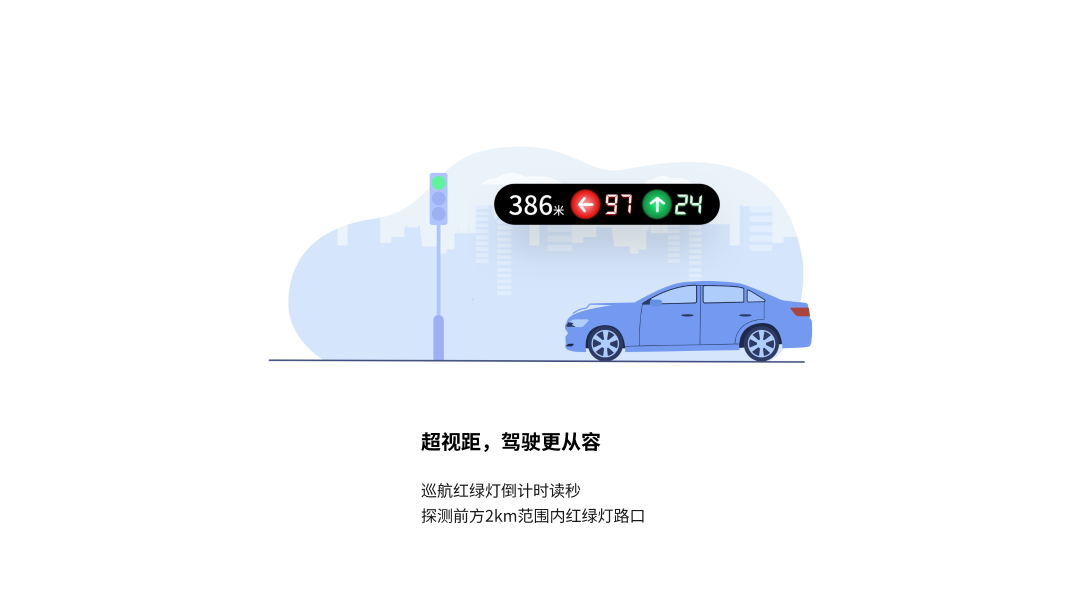 精彩截图-红绿灯领航2026官方新版